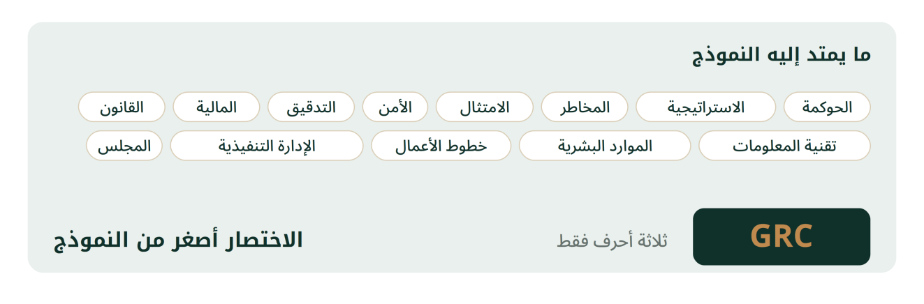 مجالات متعددة يمتد إليها نموذج GRC بما يتجاوز الأحرف الثلاثة